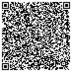QR code with Packing Material Company Incorporated contacts
