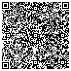 QR code with Industrial Woodkraft, Inc. contacts