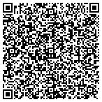 QR code with Creative Flowers & Gifts contacts