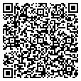 QR code with Jim Henry contacts
