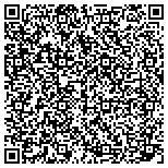 QR code with Rowlett Gold And Silver Exchange contacts