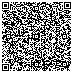 QR code with Chesapeake Pawn And Gun contacts