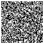 QR code with Soteria Credit Disputing contacts