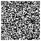 QR code with The Resolution Center contacts
