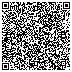 QR code with Aces High Party Rentals contacts