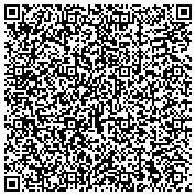QR code with PARTY DJ OR WEDDING VIDEO SERVICE AT ProDJVideo.Com Disc Jockey-Reception Entertainment-Videography contacts