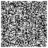QR code with Board Of Trustees Of Community College District 508 (Inc) contacts