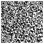 QR code with Connecticut Technical High School System contacts