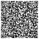 QR code with Omac - The Open Modular Architecture Controls Users' Group contacts