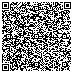 QR code with Richland County Public Libr Foundation contacts