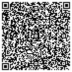 QR code with School of Pottery, Inc. contacts
