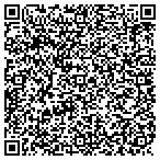 QR code with Balloon School Of Massachusetts Inc contacts