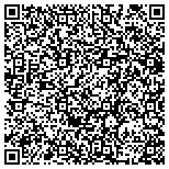 QR code with Construction Solutions, Walton, New York contacts