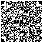 QR code with Fruition Organized Music contacts