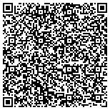 QR code with Small Business Training Solutions contacts