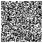 QR code with Continuing Education Program At Mmhc Inc contacts