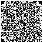 QR code with Cybertex Institute-Technology contacts