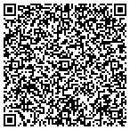QR code with National Educational Travel Council contacts