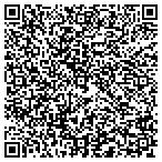 QR code with Metro Assn of Plumbing Heating contacts