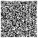 QR code with Electric Machine Control Systems, Inc. contacts