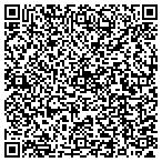 QR code with Atl Piano Teacher contacts
