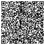 QR code with Long Island Printer Repair contacts