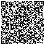 QR code with Wigs Cherry Limited Liability Company contacts