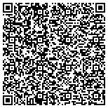 QR code with Claiborne Utilities District Of Claiborne County Tennessee contacts