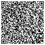 QR code with Pipeline Plumbing, Inc. contacts