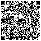 QR code with International Resource Partners Lp contacts