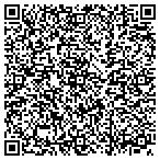 QR code with Shur-Loc Fabric System / JSMD Key Products contacts
