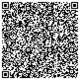 QR code with Shannon MacKenzie-Independent Avon Representative contacts