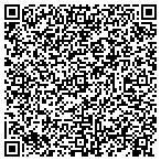 QR code with Shasta Pool Supply Stores contacts