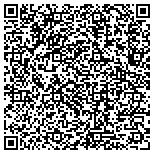 QR code with International Coffee Systems contacts