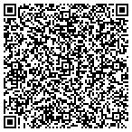 QR code with Michigan Plating, LLC contacts
