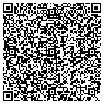 QR code with Flapper Hat Fantasies contacts