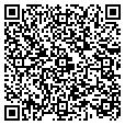 QR code with Atm Pc contacts