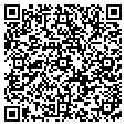 QR code with Saba Atm contacts
