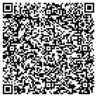 QR code with Inner Banks Surveying & Mapping Pc contacts