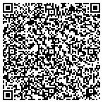 QR code with Lorease & Ed Priesmeyer Foundation Inc contacts