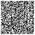 QR code with University Of North Texas Foundation Inc contacts