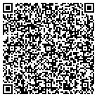 QR code with Instrument Mechanic Labor Inc contacts