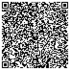 QR code with Southern Keystone Services contacts