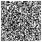 QR code with American Beacon Emerging Markets Fund contacts