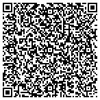 QR code with Blackstone Alternative Investment Funds contacts