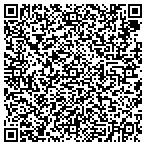 QR code with Blackstone / Gso Strategic Credit Fund contacts