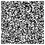 QR code with Brevan Howard Credit Catalysts Master Fund Limited contacts
