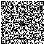 QR code with Credit Renaissance Structured Products Fund Ltd contacts