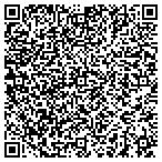 QR code with Credit Suisse Global Small Cap Fund Inc contacts