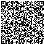 QR code with Etfs Physical Precious Metals Basket Shares contacts